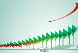 Inflation Rate In The Philippines