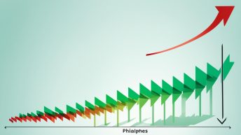 Inflation Rate In The Philippines