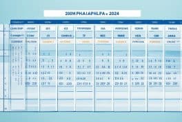 List Of Typhoons In The Philippines 2024 With Dates