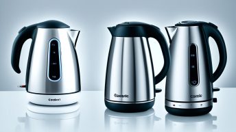 Best Travel Kettle