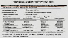 Technological Institute Of The Philippines Tuition Fee